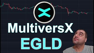 MultiversX EGLD price analysis [upl. by Moreta563]