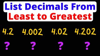 List Decimals from Least to Greatest  PreAlgebra  Eat Pi [upl. by Laurel]