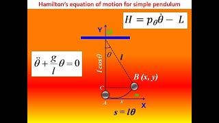 Equation of motion of simple pendulum using Hamilton’s Equation  Classical Mechanics [upl. by Irim]