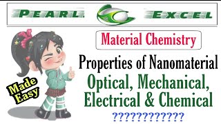 Easy way to understand properties of Nanomaterials in material Chemistry [upl. by Reo]