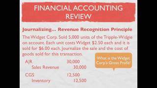 Managerial versus Financial Accounting Accounting Equation Accounting Principles  video [upl. by Einhoj]