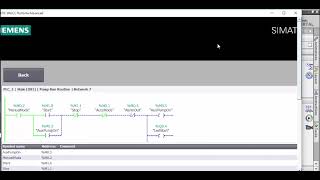 ProDiag Siemens TIA portal V16  Machine and Plant diagnostics [upl. by Ahsoem91]