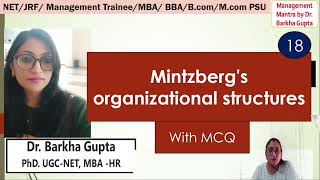 Mintzbergs organizational structures with MCQ Management organization Structure by Dr Barkha [upl. by Dira]