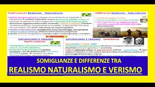 SOMIGLIANZE E DIFFERENZE TRA REALISMO NATURALISMO E VERISMO [upl. by Roberts592]