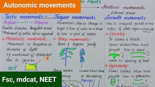 Movements in plants  Autonomic movements  class 12 [upl. by Ludly]