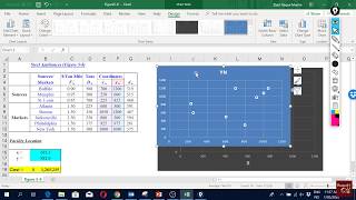 SCM 5 Gravity model optimization [upl. by Rachele]