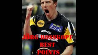 Jörg Roßkopf Best points [upl. by Llehcam]