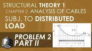 Structural Theory 1 Analysis of Cables subjected to Distributed Load Prob 2 Part II PH [upl. by Naimerej]