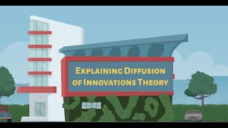 Diffusion of Innovations Theory Explained [upl. by Htebiram]