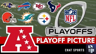 NFL Playoff Picture Wild Card Schedule Bracket Matchups Dates And Times For 2024 AFC Playoffs [upl. by Fredenburg575]