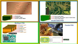 Types of Printed Circuit Board  Single Sided PCB  Double Layer PWB  Multilayer PCB  Flex PCB [upl. by Layman]