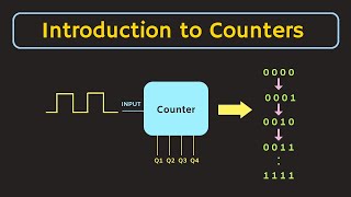 Introduction to Counters  Types of Counters  Application of Counters [upl. by Decker]