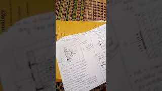 Pchannel depletion type mosfet [upl. by Auqkinahs]