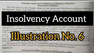 Insolvency Account BCom 1st Year  Insolvency Account  Illustration No6 Explanation BCom amp BBA [upl. by Lotsyrc574]