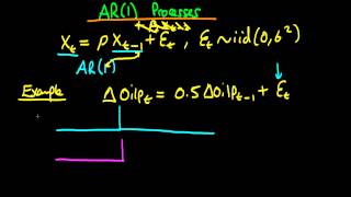 Autoregressive Order one process introduction and example [upl. by Aioj20]