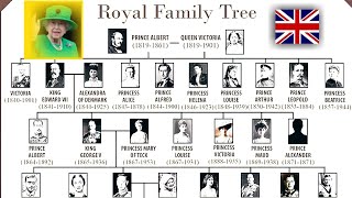 british royal family tree explained just 20 second 2023  queen victoria family tree 🌲🌲 dataits [upl. by Allisirp]