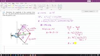 23 Statics Hibbeler 14th Edition Chapter 2  Engineers Academy [upl. by Schapira336]