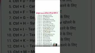 Ctrl A to Z shortcut key computer [upl. by Michele]