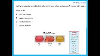 Types of oxides  IGCSE Chemistry  Dr Hanaa Assil [upl. by Genesia]