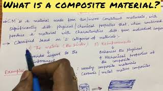 What is a composite material [upl. by Narual]