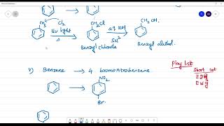 How the following conversions can be carried outi Propene to propan1olii Ethanol to but1yn [upl. by Kristoffer]