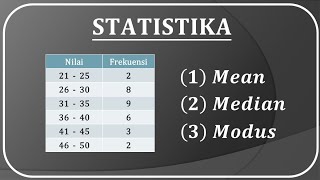 Statistika  Cara mudah menentukan nilai Mean median dan modus data kelompok [upl. by Shipley]