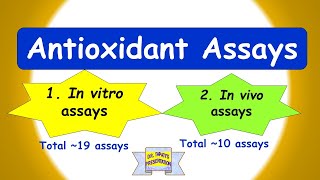 Assays of Antioxidant Properties  In Vitro and In Vivo freeradicals antioxidants [upl. by Rehtnug225]