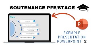 Présentation PowerPoint soutenance PFESTAGE [upl. by Lonni809]