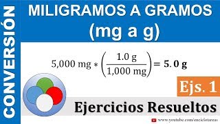 Miligramos a Gramos mg a g  PARTE 1 [upl. by Guillemette]