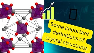 SOME IMPORTANT DEFINITIONS OF CRYSTAL STRUCTURES CHEMISTRY [upl. by Aleirbag541]