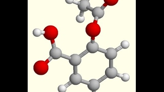 Class 10 Carbon and its CompoundsEsterification Reaction [upl. by Eenrahc]