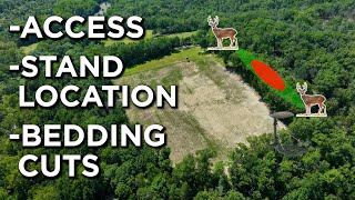 Bullet Proof Food Plot Setup [upl. by Kathe338]