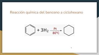 Reacción química del benceno a ciclohexano [upl. by Shulem452]