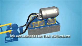 3D Animation Video of Coal Burner Pulverized Coal Burner [upl. by Alyl]