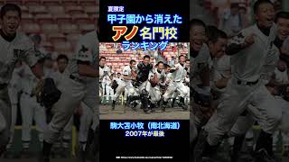 甲子園から消えた名門校野球部！悲しすぎるランキング（夏編） 野球 甲子園 高校野球 応援歌 阪神タイガース [upl. by Ulyram]