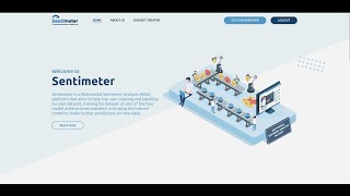 Sentimeter  A multimodal sentiment analysis platform [upl. by Anikehs]