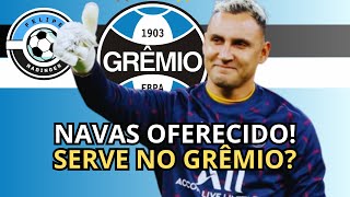 KEYLOR NAVAS NO GRÊMIO  SALÁRIO E TEMPO DE CONTRATO [upl. by Kelley]