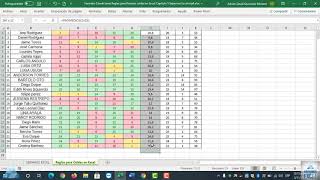 como aplicar el Formato Condicional con Reglas para Resaltar celdas en Excel Cap 5 exceldatos [upl. by Ailahtan]