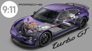 New 2025 Porsche Taycan Turbo GT with Weissach Package Explained [upl. by Annaeoj253]