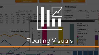 Floating Visuals extension for TIBCO Spotfire® Analyst formerly Professional  User Guide [upl. by Ardnuhsal]