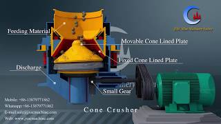 Hydraulic Cone Crusher Working Principle Animation YouTube Video [upl. by Finnegan192]