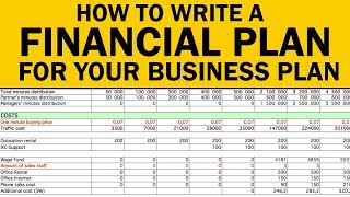 How to Write a Financial Plan for Your Business Plan in 2024 [upl. by Ydollem85]