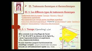 Traitements thermiques amp thermochimiques [upl. by Tisman]