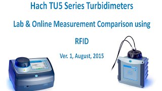 TU5 Series Turbidimeters  Lab and Online Measurement Comparison Using RFID [upl. by Hild]