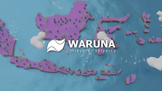 Waruna Company Profile 2023 [upl. by Ninos247]