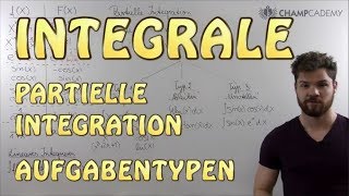 Partielle Integration  Alle Aufgabentypen [upl. by Eillom393]