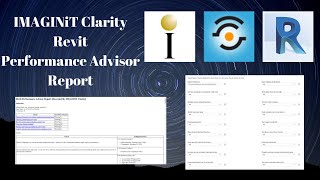 IMAGINiT Clarity  Revit Performance Advisor Report  BIM Automation [upl. by Kristin]