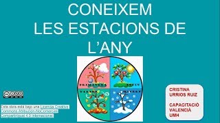 Pechakucha quotLes estacions de lanyquot per a infantil 5 anys [upl. by Tade682]