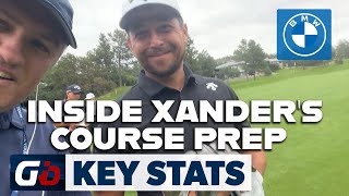 Key stats for picking a winner at the 2024 BMW Championship Xander Schauffele shows us his prep [upl. by Oos]