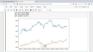 Introduction to Line Plot Graphs with matplotlib Python [upl. by Sirronal]